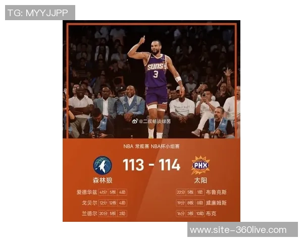 季前赛精彩对决太阳队挑战森林狼队展现新赛季阵容实力